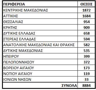 mathiteia