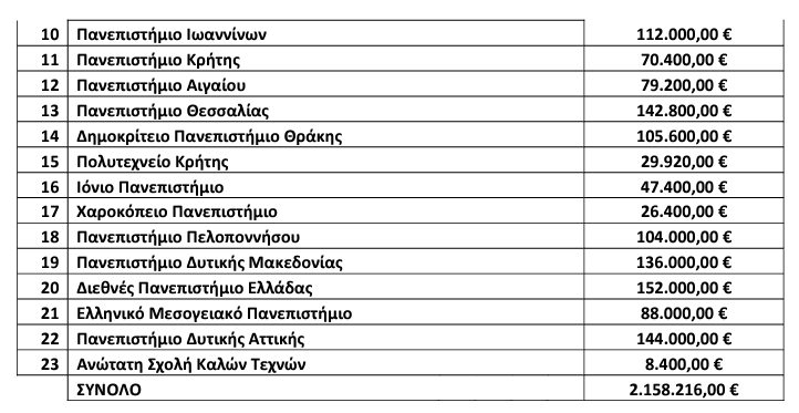 2.png αει2
