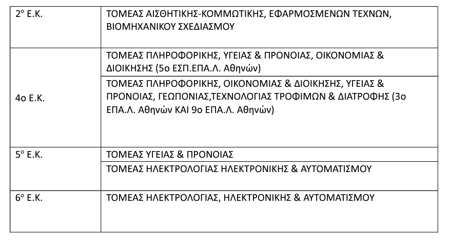 2345.png υποδιευθυντες 2