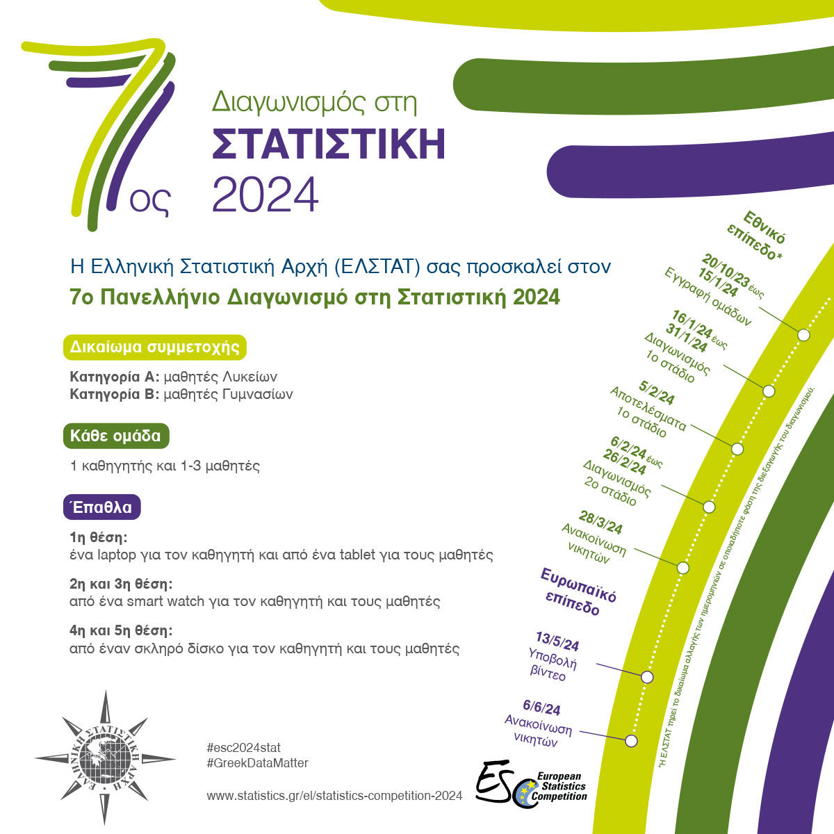 7th_competition_INSTAPOST_GR.jpg ελστατ