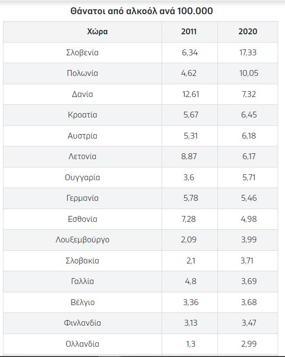 list1.jpg λίστα