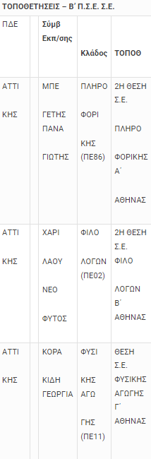 simvouloi.png simvouloi