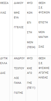 simvouloi.png simvouloi