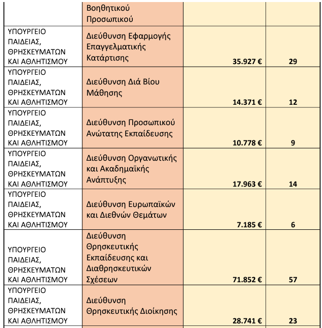 2.png επιδομα2