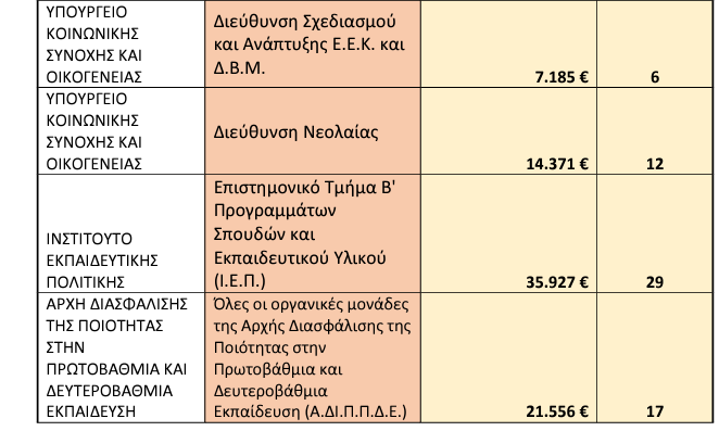 3.png επιδομα3