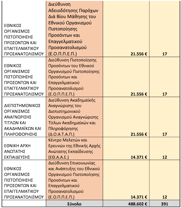 επιδομα4