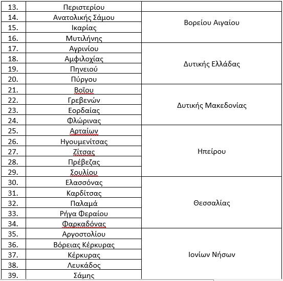 capture1.jpg lista