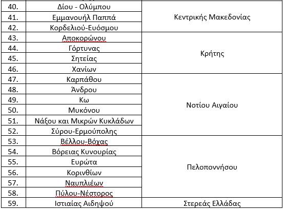 capture2.jpg lista