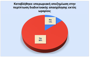 eikona2.png eikona2