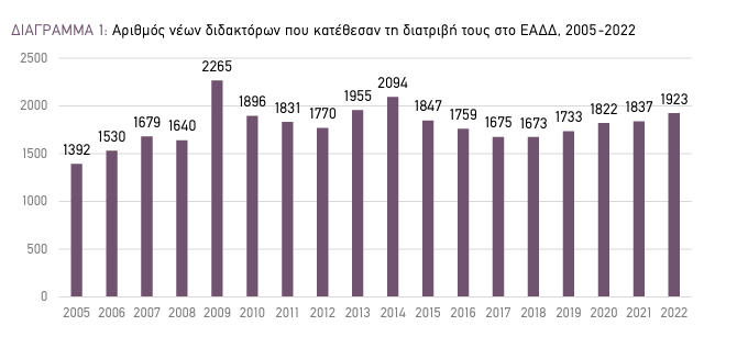 εκτ4