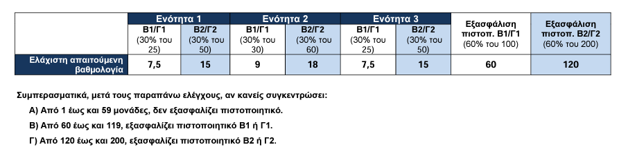 kpg4.png κπγ4