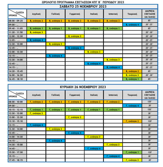 kpg_programma.png κπγ
