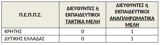 pinakas.jpg pinakas