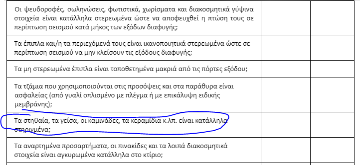 πινακας