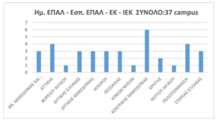 εικονα