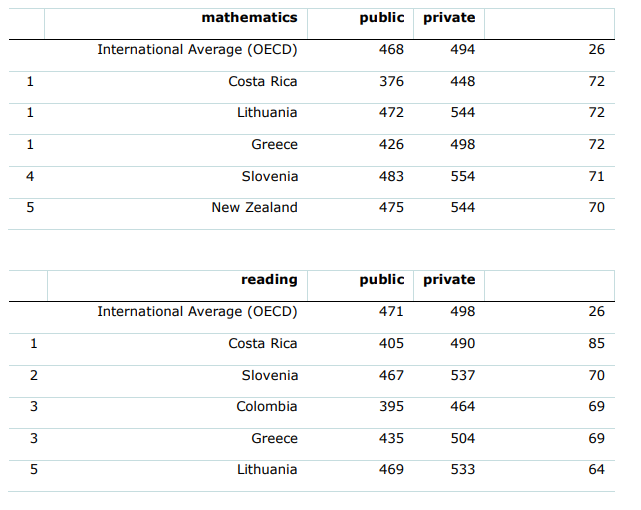 idiot3.png pisa3
