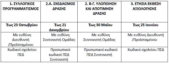 pinakas.jpg Πίνακας