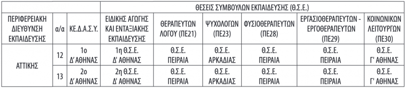 symboyloi_ekpaideysis