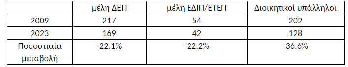 elmepa.png ελμεπα