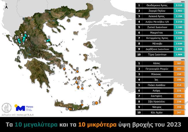 καιροσ.jpg καιρος