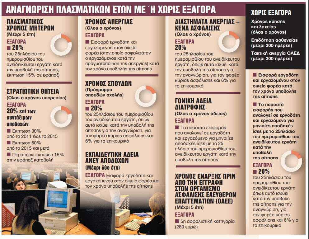 sintakseis.2.jpg sintakseis