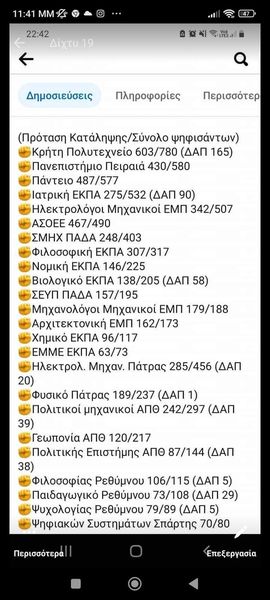 syneleyseis_foititon.jpg syneleyseis_foititon