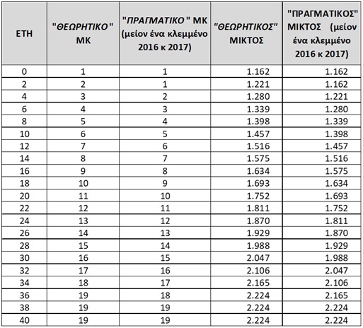 pinakas2.jpg Πίνακας
