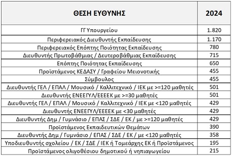 pinakas5.jpg Πίνακας