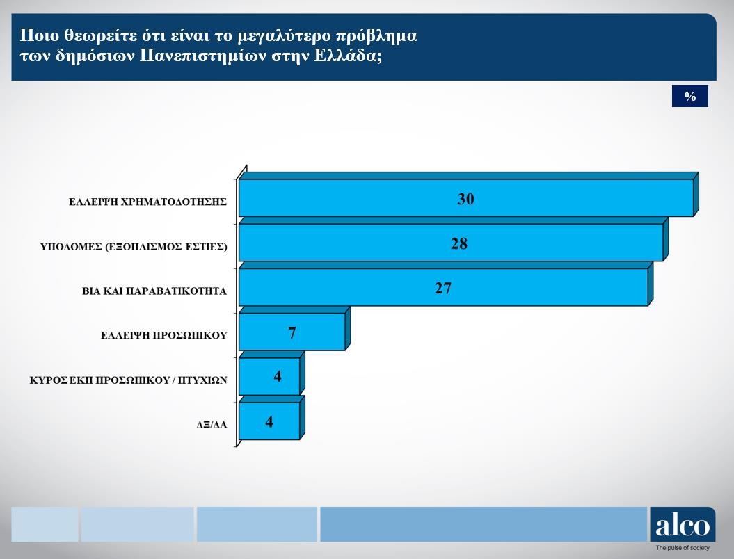 ekpa poll