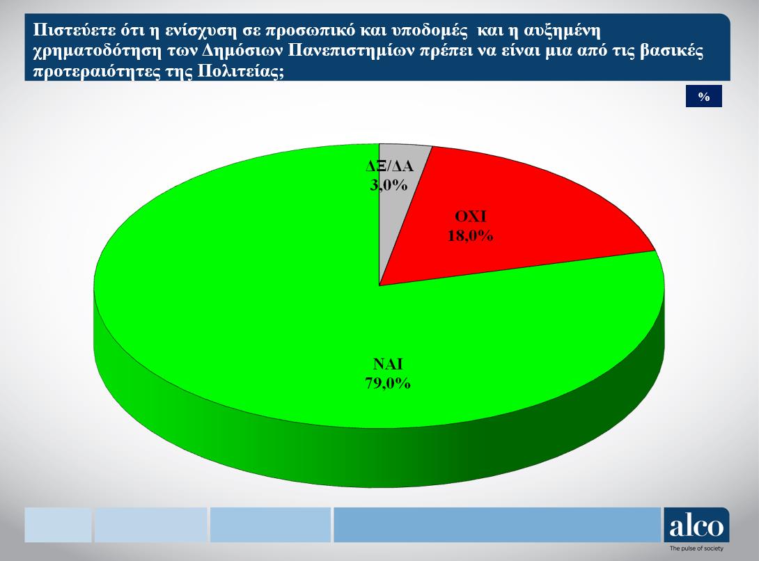 poll_8