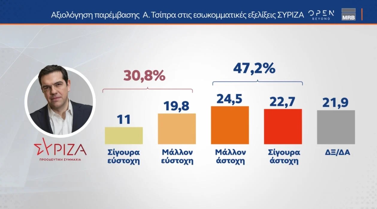 tsipras-genika.jpg Παρέμβαση Τσίπρα