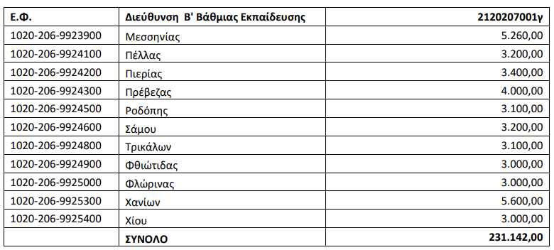 2.png κπγ2