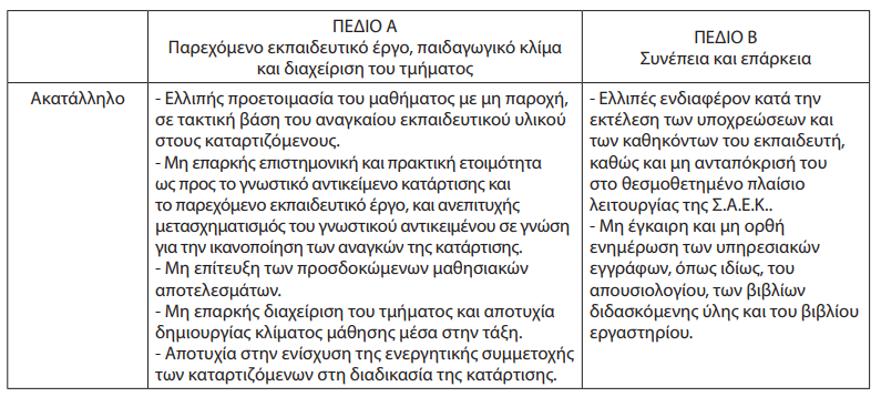 iek1.png ιεκ1