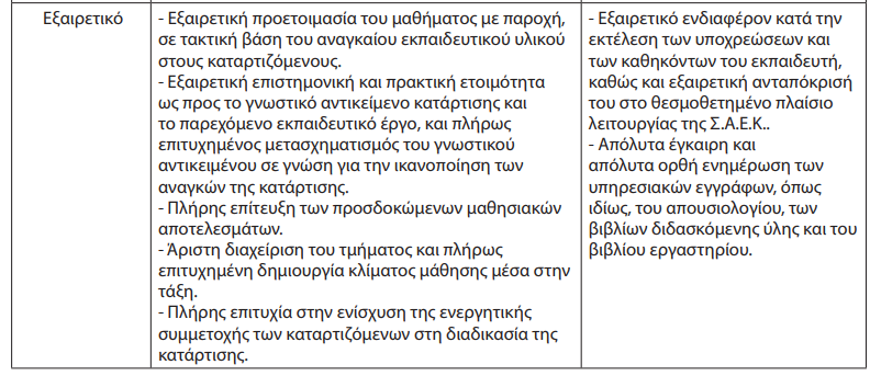 iek3.png ιεκ3