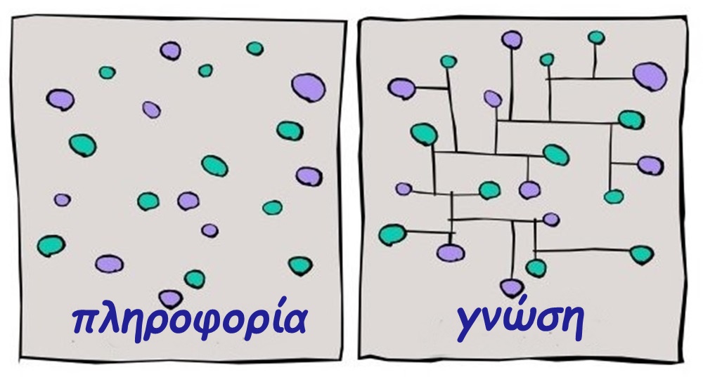 gnosi.jpg gnosi