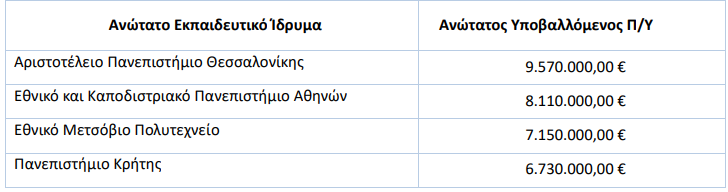 aei1.png αριστεια