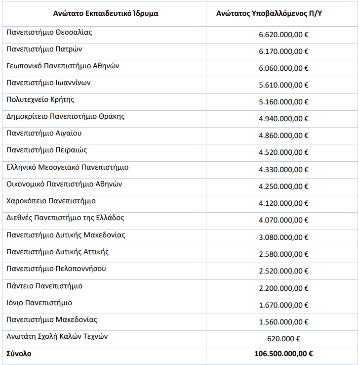 aei2.png αριστεια2