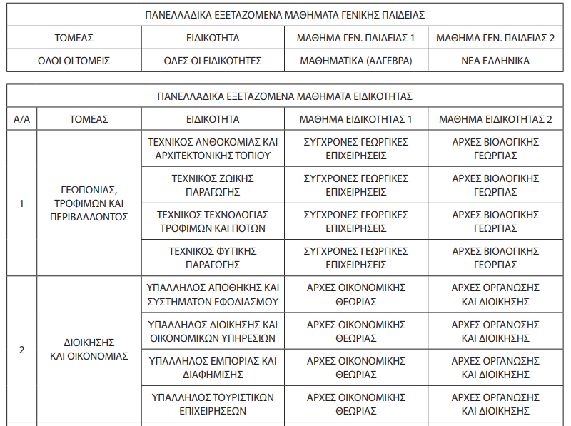 επαλ1