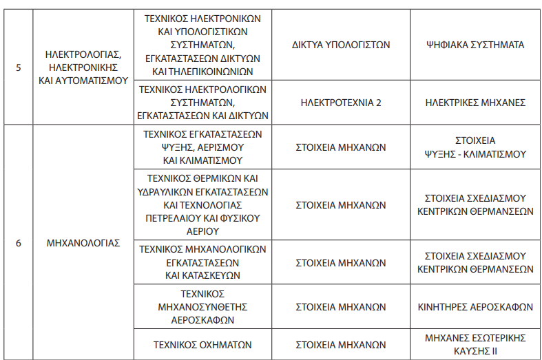 epal3.png επαλ3