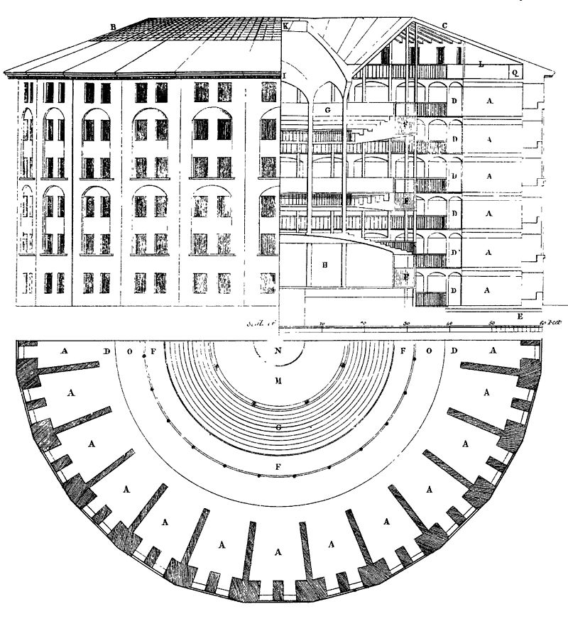panopticon.jpg Πανοπτικό