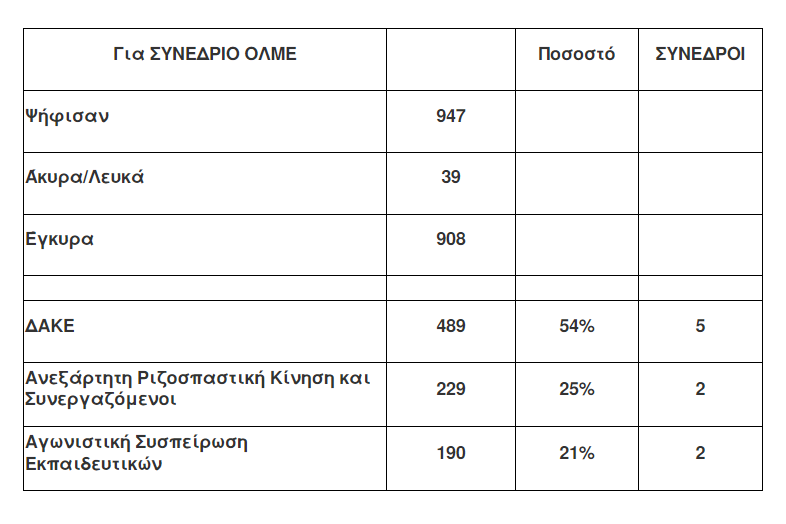 ekloges.png ekloges