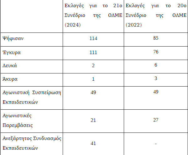 ekloges.png ekloges