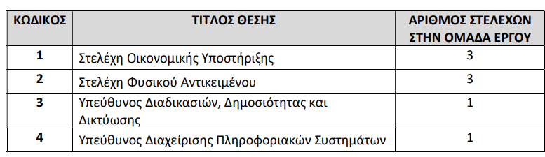 kepea.png κεπεα