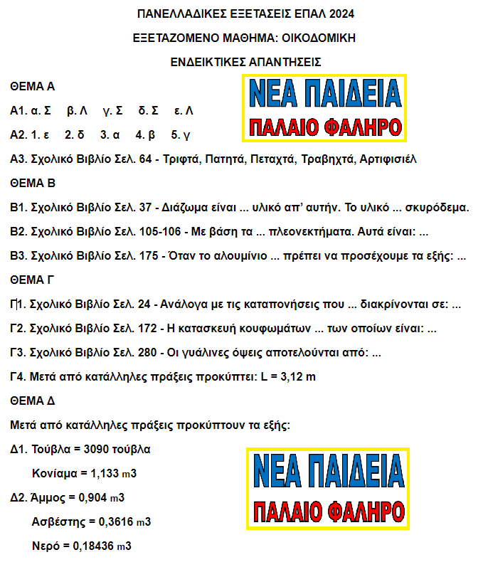 nea_paideia_oikodomiki_2024