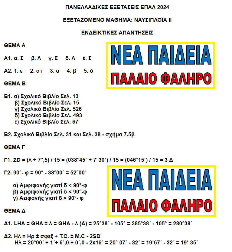 nea_paideia_palaio_faliro_naysiploia_ii_2024.png nea_paideia_palaio_faliro_naysiploia_ii_2024