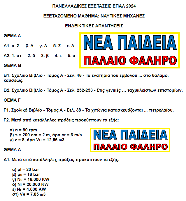 nea_paideia_palaio_faliro_naytikes_mixanes_2024.png nea_paideia_palaio_faliro_naytikes_mixanes_2024