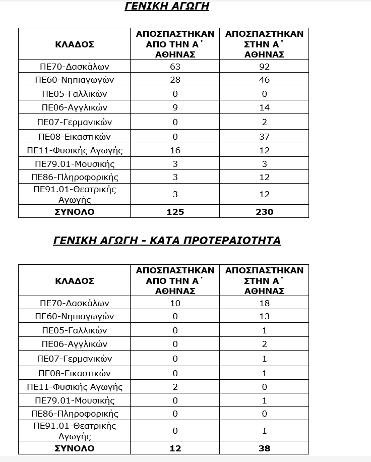 pinakas.png pinakas