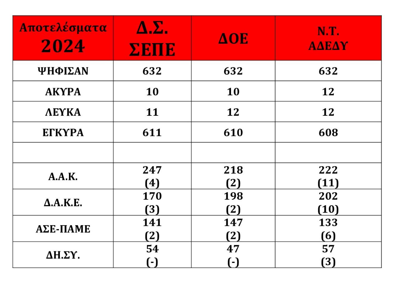 sepe_k.jpg σεπε κερκυρας