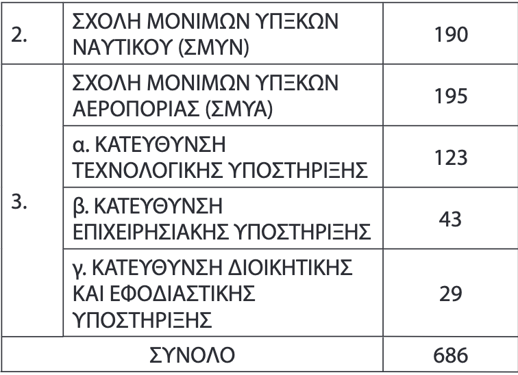 stra_4.png στρατιωτικες