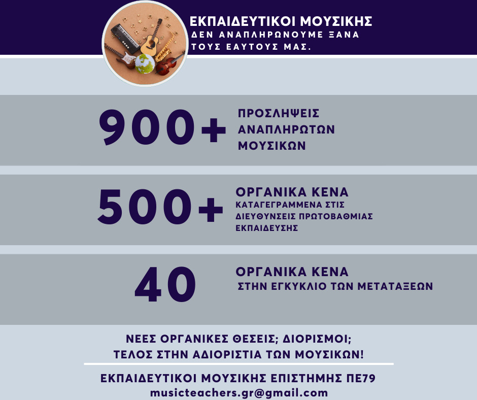ekpaideytikoi_moysikis.jpg ekpaideytikoi_moysikis